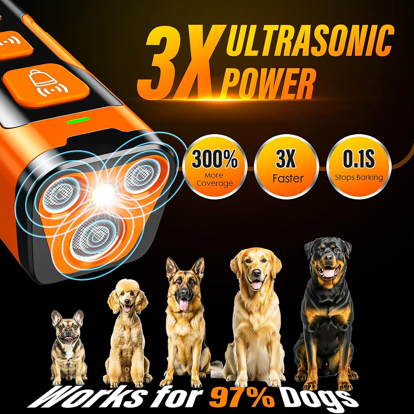3X Ultrasonic Dog Bark Deterrent: Safe, Rechargeable, and Effective Bark Control Device