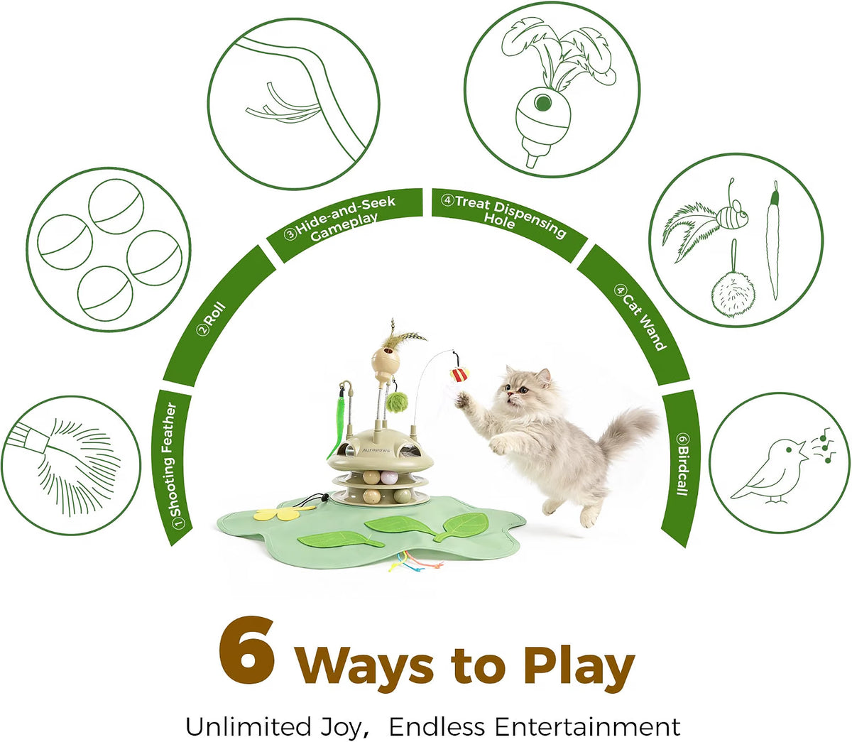 Automatic electronic cat toy providing interactive indoor play