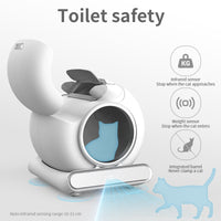 Automatic litter box system for modern cat care