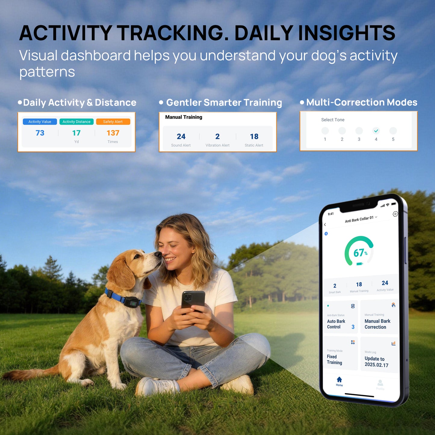Dog tracker fence system with wireless boundary monitoring