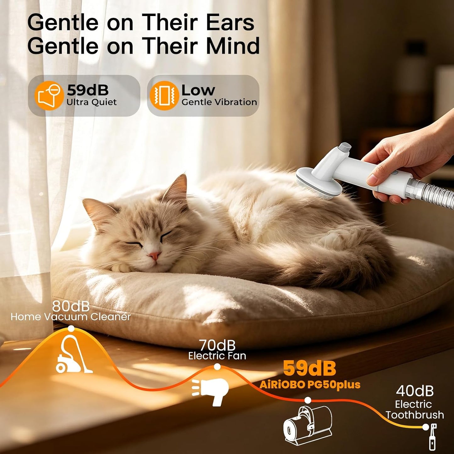 Dog grooming vacuum designed to collect loose pet hair while grooming