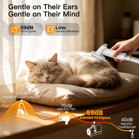 Dog grooming vacuum designed to collect loose pet hair while grooming