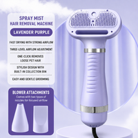 Electric dog grooming dryer and pet comb for convenient grooming at home