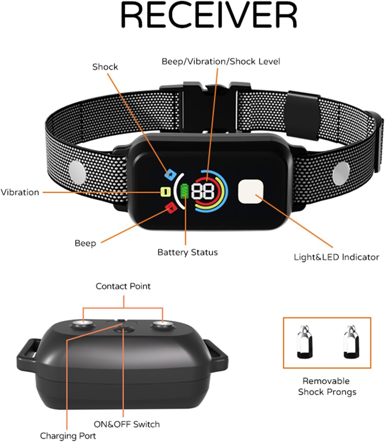 Long range remote dog training device for indoor and outdoor training