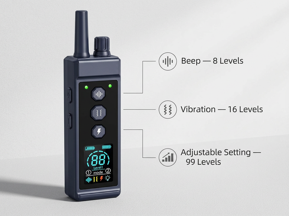 4265FT dog training remote with adjustable beep vibration and stimulation settings