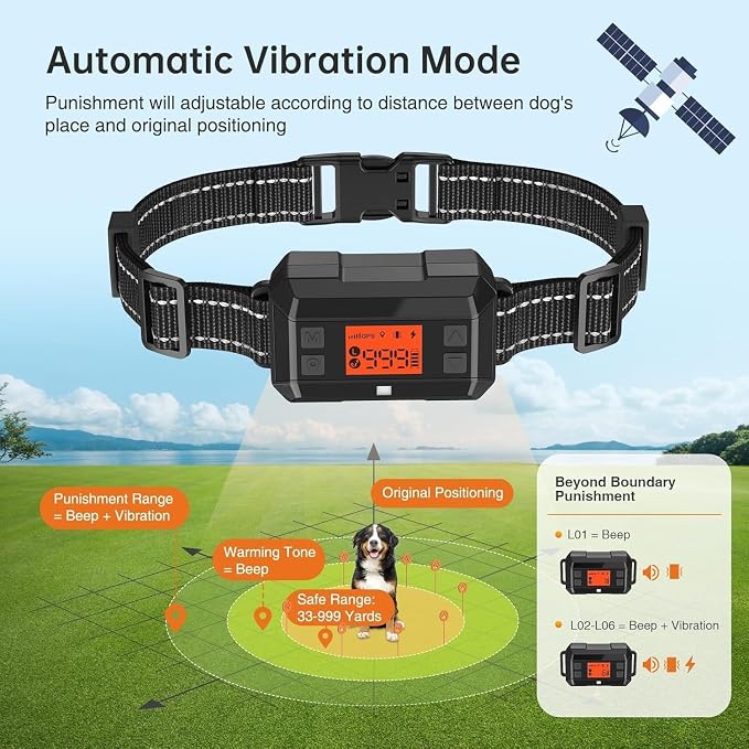 Pet containment system with GPS wireless fence technology