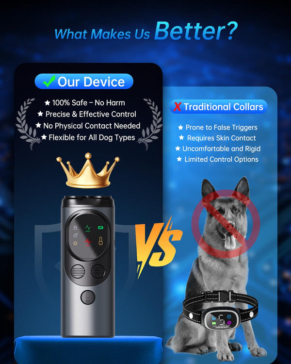 Rechargeable dog bark deterrent device for repeated indoor and outdoor use