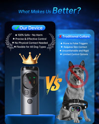 Rechargeable dog bark deterrent device for repeated indoor and outdoor use