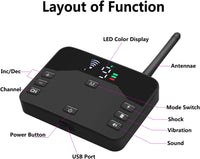 Adjustable wireless dog boundary system for creating a customised pet containment area