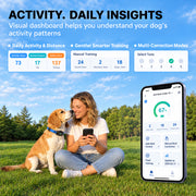 Electronic dog fence collar with supported smartphone boundary controls