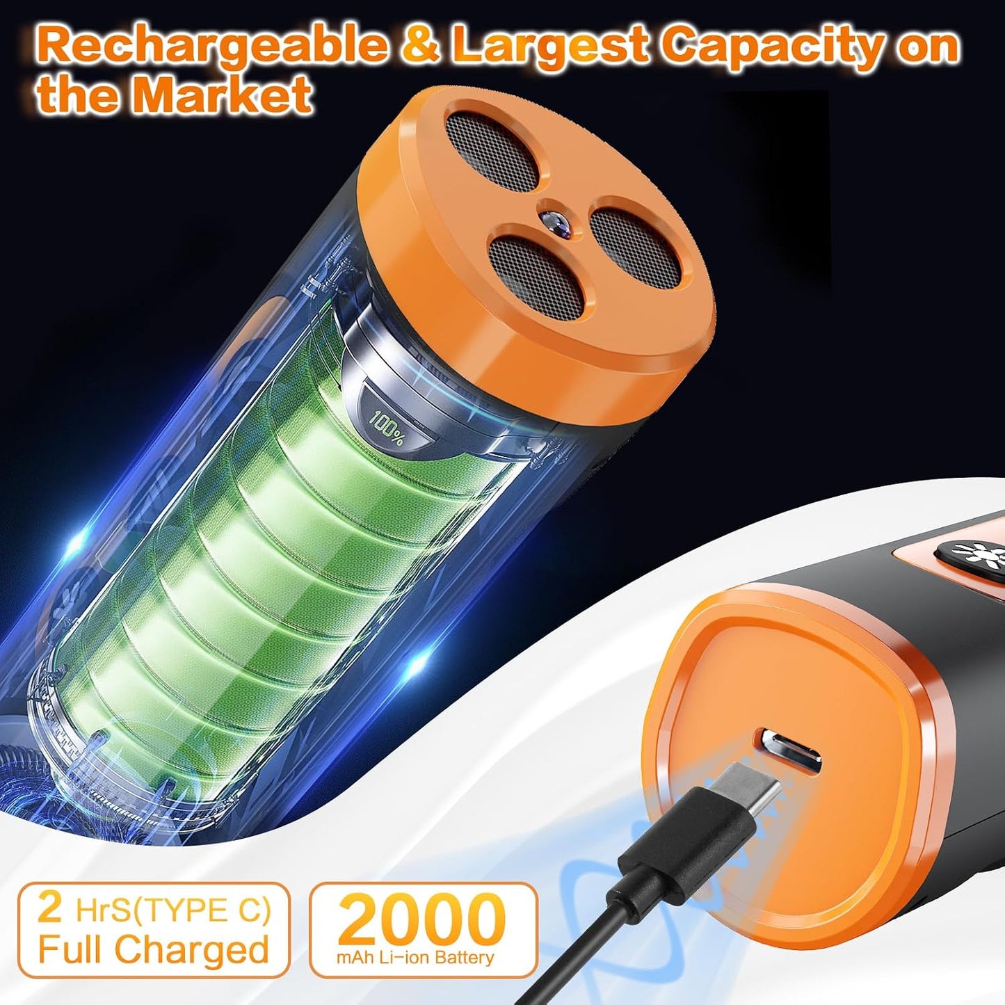 Ultrasonic dog training device for managing unwanted barking through consistent training