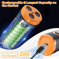 Ultrasonic dog training device for managing unwanted barking through consistent training