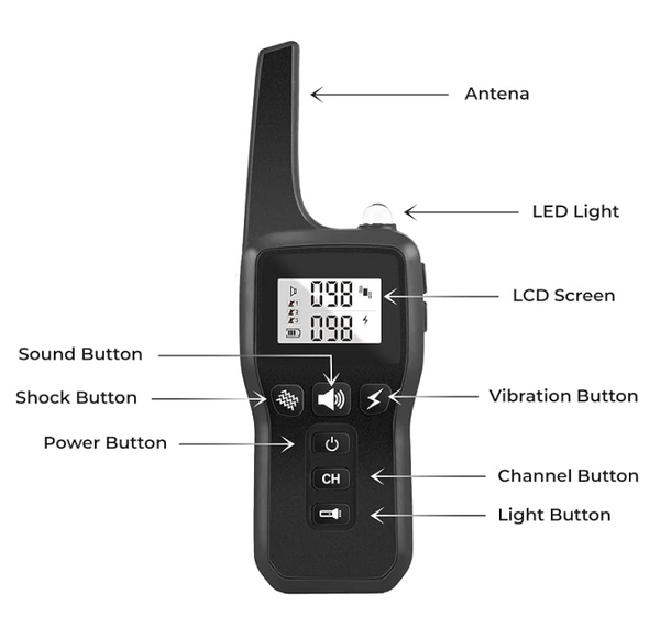 Dog training collar with voice or sound vibration and static stimulation modes