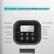 Timed pet food feeder for regular daily meal scheduling