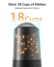 WiFi dog feeder with scheduled food dispensing and camera