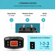 Compact positioning device fitted securely to a dog collar