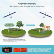 Pet location collar designed for comfortable daily use
